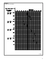 Предварительный просмотр 31 страницы Ruud (-)GLL Series Installation Instructions Manual