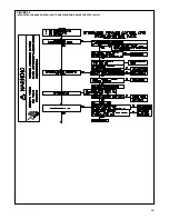 Предварительный просмотр 39 страницы Ruud (-)GLL Series Installation Instructions Manual