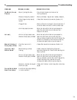 Preview for 15 page of Ruwac DS1 Series Installation, Operation, Maintenance And Service Manual