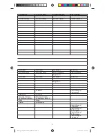 Preview for 5 page of Ruwido m_8 Operating Instructions Manual