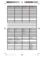 Preview for 13 page of Ruwido m_8 Operating Instructions Manual