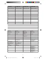 Preview for 21 page of Ruwido m_8 Operating Instructions Manual