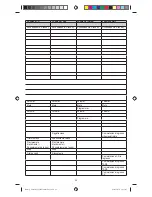 Preview for 29 page of Ruwido m_8 Operating Instructions Manual