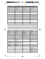 Preview for 37 page of Ruwido m_8 Operating Instructions Manual