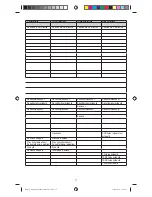 Preview for 77 page of Ruwido m_8 Operating Instructions Manual