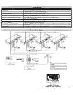 Preview for 4 page of RV Products 8330*331 Series Installation, Operation & Application Manual