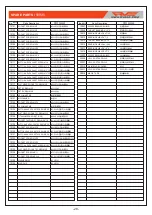 Preview for 29 page of RVE MK68000 Instruction Manual