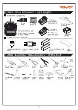 Preview for 5 page of RVE PHECDA E680 Instruction Manual