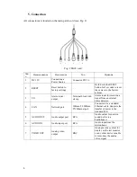 Preview for 5 page of RVi RVi-IPC42Z12 User Manual