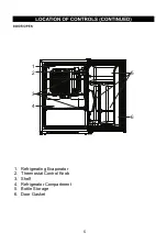 Preview for 6 page of Rvision RCR2627 User Manual