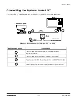 Preview for 7 page of Rvision Thermal FFV Operation Manual