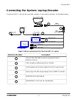 Preview for 8 page of Rvision Thermal FFV Operation Manual