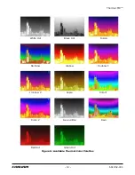 Предварительный просмотр 11 страницы Rvision Thermal FFV Operation Manual