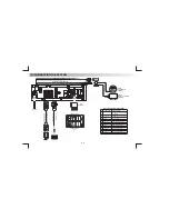 Предварительный просмотр 3 страницы RVMedia AUC2000 Instruction Manual