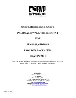 RVP 6535*335 Series Quick Reference Manual предпросмотр