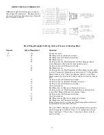 Предварительный просмотр 4 страницы RVP 6535*335 Series Quick Reference Manual