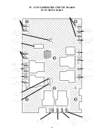 Предварительный просмотр 8 страницы RVP 6535*335 Series Quick Reference Manual