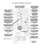 Предварительный просмотр 19 страницы RVP 6536 SERIES Service Manual