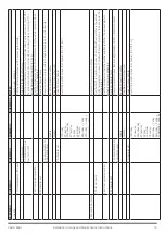 Preview for 15 page of RVR Energy Technology CAHA Midi 340 Installation, Use And Maintenance Instructions