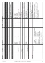 Preview for 16 page of RVR Energy Technology CAHA Midi 340 Installation, Use And Maintenance Instructions