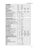 Preview for 3 page of RVR Energy Technology Immergas Zeus Mini Instruction Booklet