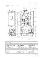 Preview for 5 page of RVR Energy Technology VICTRIX 24kW X Instruction Booklet