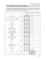 Preview for 9 page of RVR Energy Technology VICTRIX 24kW X Instruction Booklet