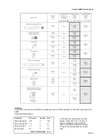 Preview for 10 page of RVR Energy Technology VICTRIX 24kW X Instruction Booklet