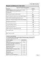 Preview for 16 page of RVR Energy Technology VICTRIX 24kW X Instruction Booklet