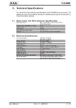 Preview for 15 page of RVR Solar PJ5000M User Manual