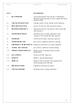 Preview for 19 page of RVR Solar VJ10000-TR Technical Maintenance Manual