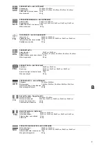 Предварительный просмотр 5 страницы rvs alvema 700 ABC Manual