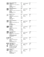 Preview for 32 page of RvS Euroflex Flexmobil 600 Manual