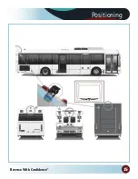 Предварительный просмотр 15 страницы RVS systems RVS-082506 Product Manual