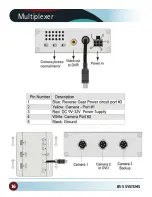 Предварительный просмотр 16 страницы RVS systems RVS-082506 Product Manual