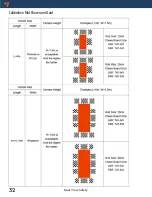 Preview for 32 page of RVS RVS-77555 Instruction Manual