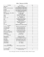 Preview for 2 page of RW Audio Amp1 Assembly Manual