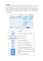 Preview for 12 page of RWD DSC-400 User Manual