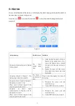 Preview for 23 page of RWD DSC-400 User Manual