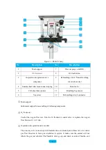 Предварительный просмотр 7 страницы RWD R640-S1 User Manual