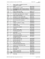 Preview for 79 page of Rwo DEB 0.1 Installation, Operating And Maintenance Manual