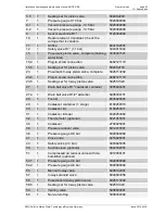 Preview for 82 page of Rwo DEB 0.1 Installation, Operating And Maintenance Manual