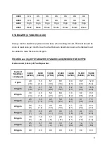 Preview for 10 page of Rx Clear HydroSalt Installation & Operation Manual