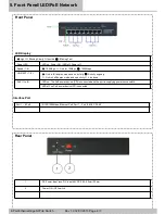 Предварительный просмотр 4 страницы RXTEC RX-PSE808G Quick Installation Manual