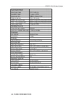 Preview for 3 page of RXTEC RX-T601 User Manual