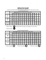 Preview for 10 page of ryan 544863B Technical Manual