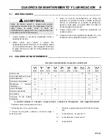 Предварительный просмотр 51 страницы ryan 544907 Technical Manual