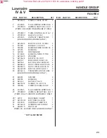 Предварительный просмотр 25 страницы ryan 544908A Parts Manual