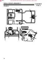 Предварительный просмотр 32 страницы ryan 544908A Parts Manual