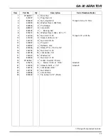 Предварительный просмотр 77 страницы ryan 544915 Parts & Maintenance Manual